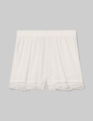 Women's Second Skin Luxe Rib Lace Short